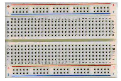 Delikli Panel Nedir Ve Nasıl Kullanılır? Şekil 1.