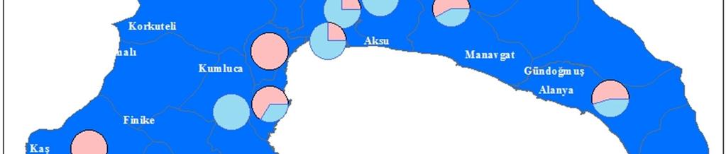 Bu doğrultu da kadınların çoğunlukta olduğu yerler Manavgat (%58,06), Alanya (%54,55), Kemer (%66,66) ve sadece 1 er kadın yolcunun tercih etmesi ile Kaş ve Konyaaltı iken; erkek yolcuların fazla