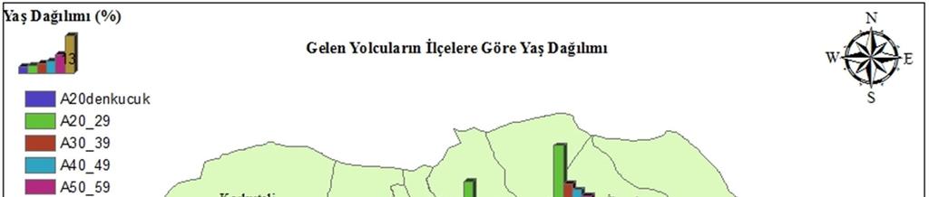 Sak, Atalik, Uygucgil Harita 4: Gelen Yolcuların Konakladıkları İlçelere Göre Yaş Dağılımı Gelen yolcuların konakladıkları ilçelere göre yaş dağılımları için Harita 4 e bakıldığında, ankete katılan