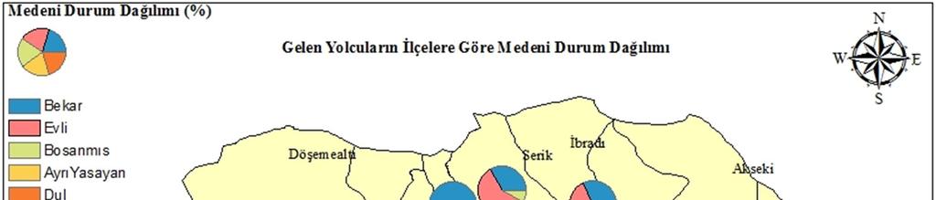 Sak, Atalik, Uygucgil Harita 6: Gelen Yolcuların Konakladıkları İlçelere Göre Medeni Durum Dağılımı Gelen yolcuların konakladıkları ilçelere göre medeni durum dağılımı için Harita 6 ya bakıldığında;