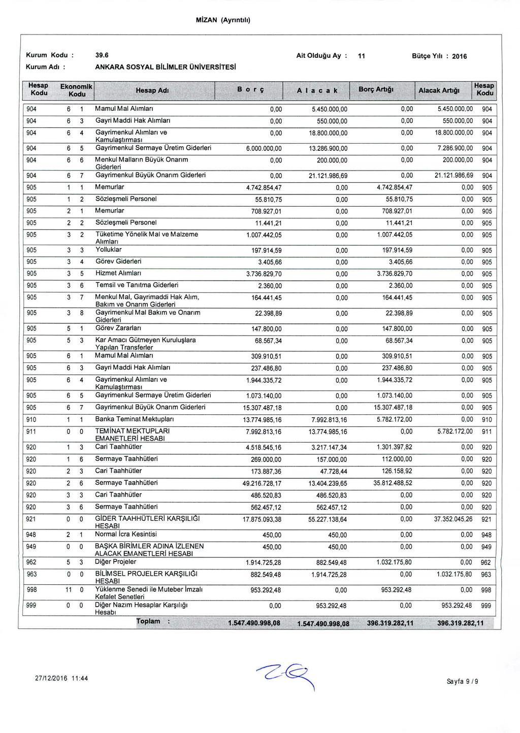 MlZAN (Aynnıılı) Kurum Kodu Kurum Adı: 39.