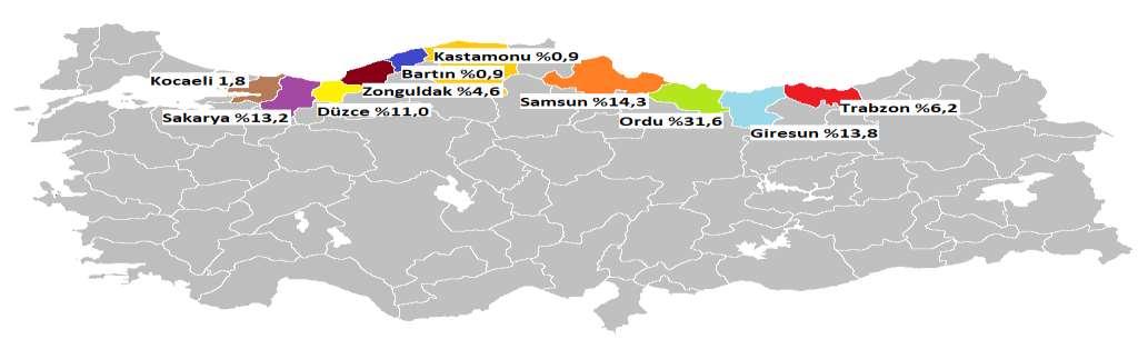 Şekil 1. Türkiye fındık üretiminde önemli olan illerin üretim payları (%) Çizelge 3. Türkiye fındık ihracatı ve ithalatı (ton) Piyasa yılı İthalat İhracat 2015/'16 9.710 534.274 2014/'15 7.187 492.