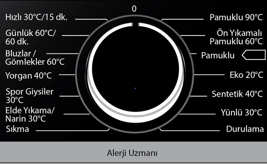 Ana yıkama deterjan bölmesi Bu bölmede sadece deterjan (sıvı veya toz olarak kullanılabilir), kireç önleyicisi gibi maddeler kullanılabilir.