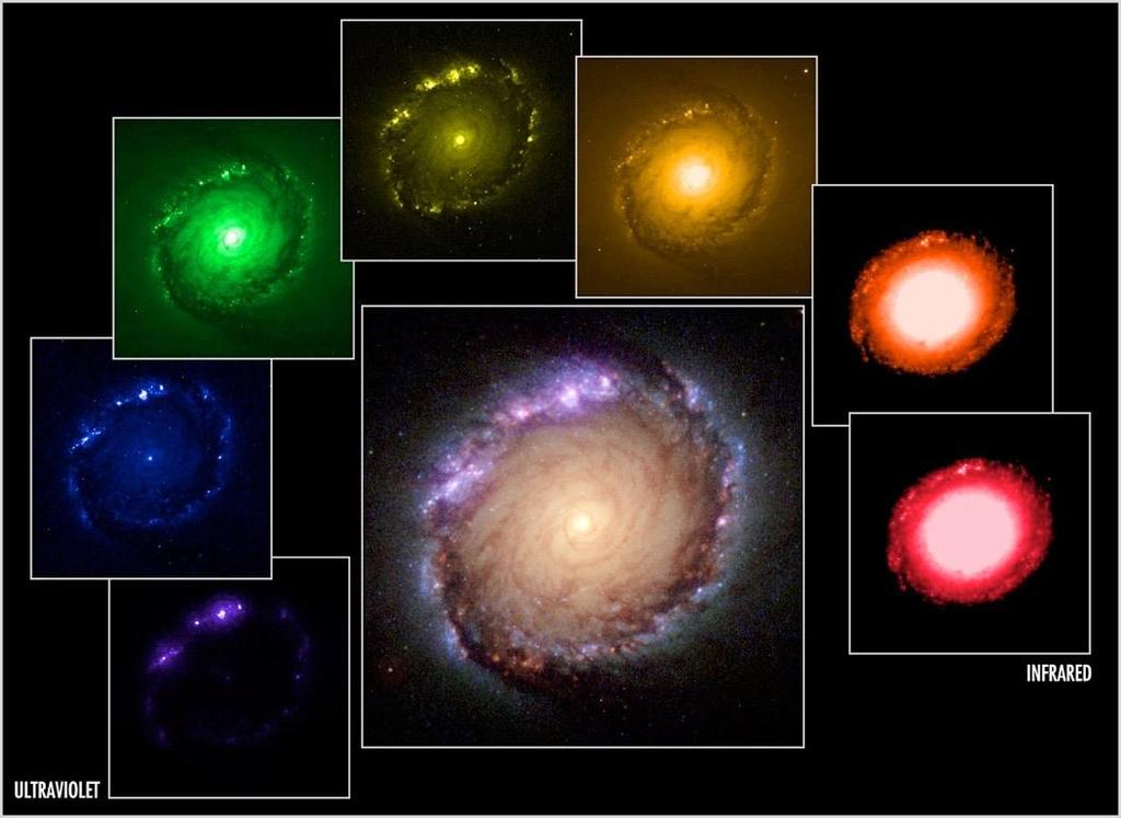Galaksi Morfolojik Sınıflandırılması alaksilerin morfolojik olarak sınıflandırılması, galaksi morfolojisi-yog unluk ilişkisinin geniş lçeklerde çalışılabilmesi bakımından önemlidir.