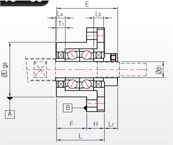 FK Model No.