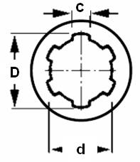 75 KAMALI MİL KAMALI BURÇ MODEL d D c d3 L