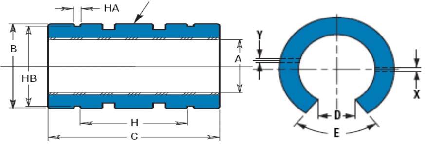 KENDİNDEN YAĞLAMALI LINEAR RULMANLAR KH SERİSİ ÖLÇÜLERİNDE METRİK SERİ MAXIMUM YÜK PARÇA NO A B C J JA JB KG.