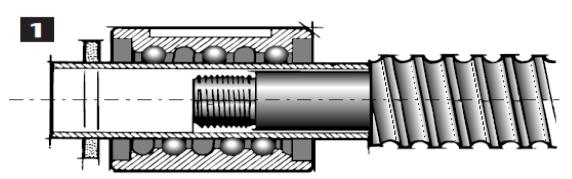 75 BF 35 40/45 35 22 33 18.75 1.75 BF 40 50 40 23 38 19.