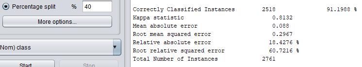 Accuracy Precision Recall A 0.92 0.81 0.92 B 0.86 0.94 0.86 Tablo 7.