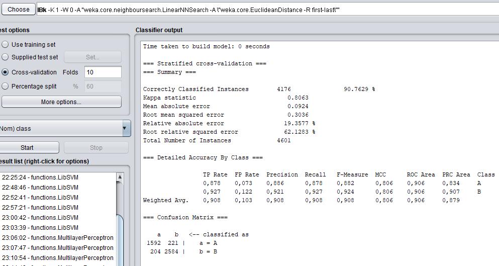 2.2 K-En Yakın Komşuluk Sınıflandırması K- En Yakım Komşuluk sınıflandırmasında k=1 alındığında cross validation 10 seçildiğindeki başarı yüzdesi %90.76 dır. Şekil 7.