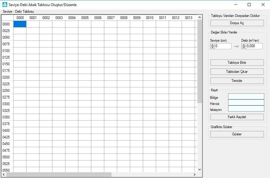 ) 2- Yukarıda okla gösterilen Seviye-Debi Tablo Sihirbazını çalıştırın. 3- Sihirbazı çalıştırdığınızda aşağıdaki pencere açılacaktır.