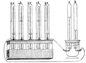 7 2.2. Yakıt Hücresinin Tarihçesi Yakıt hücreleri ilk defa 19. Yüzyılın sonunda geliştirilmiştir.