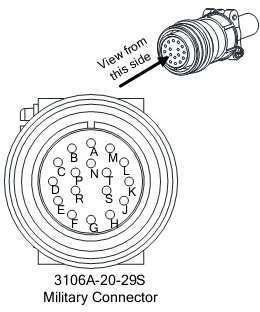 Motor Modeli ECMA -G21303 ¾S (300W ) ECMA -E21305 ¾S (500W ) ECMA -G21306 ¾S (600W ) ECMA -GM1306PS ( 600W ) ECMA -G21309 ¾S (900W ) ECMA -GM1309PS ( 900W ) ECMA -C20910 ¾S (1000W) ECMA -C21010 ¾S