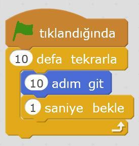 İlk program 1. Olaylar Tıklandığında 2. Kontrol 10 defa tekrarla 3.