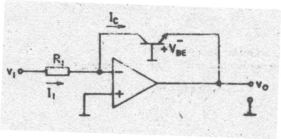 90 Elektronik Devre Tasarım v v p p v v omaks p o min p şeklindedir. Konum değiştirme işlemi v =v p yahut v =v p olması halinde gerçekleşir.