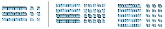 Cəmi: 5 x 7 + 5 x 6 = 65 5 x (7 + 6) = 5 x 7 + 5 x 6 = 65 (7 + 6) x 5 = 7 x 5 + 6 x 5 = 65 Ədədi cəmə və ya cəmi ədədə vurarkən toplananların hər birini həmin ədədə vurmaq və alınan hasilləri