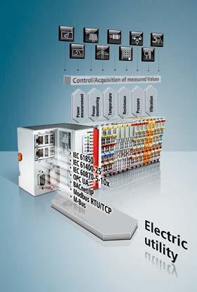 DOSYA / ENERJİ VERİMLİLİĞİ, ELEKTRİK ENDÜSTRİ OTOMASYON ÜRÜN VE UYGULAMALAR Enerji ve proses verilerin alımı için evrensel kontrol çözümü Beckhoff, Smart Grid için PC tabanlı kontrol çözümleri