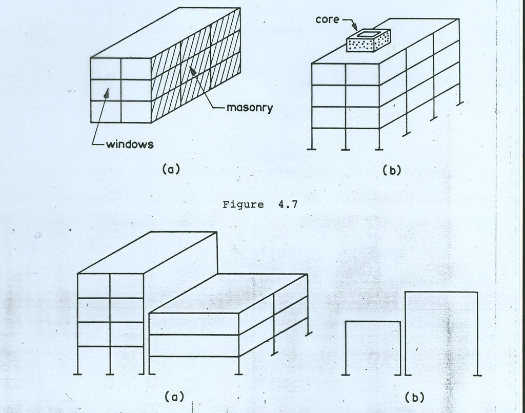 (b) (a)