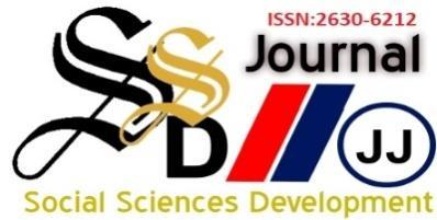 SOCIAL SCIENCE DEVELOPMENT JOURNAL SSDjournal Open Access Refereed E-Journal & Refereed & Indexed http://www.ssdjournal.org / ssdjournal.editor@gmail.com Article Arrival Date: 05.07.