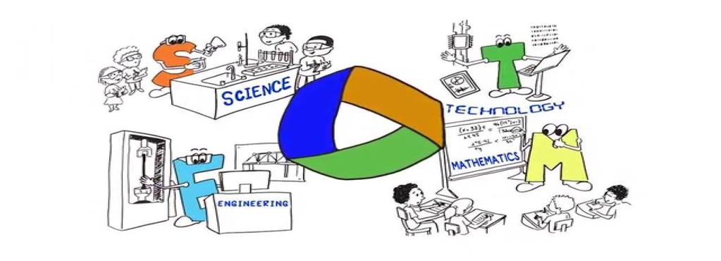 STEM disiplinler arası bir öğrenim yaklaşımıdır Fen ( Science), Teknoloji (Technology), Mühendislik (Engineering) ve Matematik(Mathematics) alanlarının baş harflerinden oluşmakta ve bu