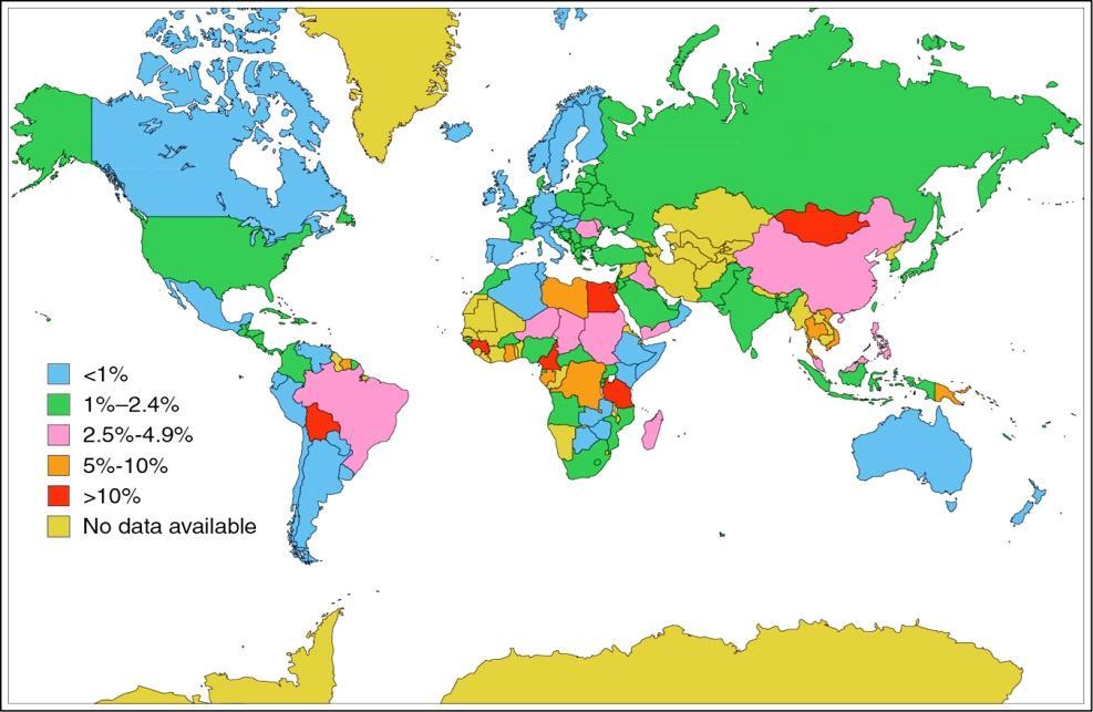 Dünyada HCV Sıklığı Dünya da Prevalans: % 3 (1) Dünya ölçeğinde 130-210 milyon kişi HCV ile infekte (1) WHO. Wkly Epidemiol Rec 2000; 75: 18-9.