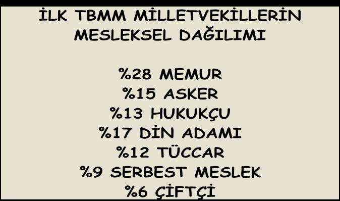 İlk TBMM de yaşları, eğitim düzeyleri, meslekleri, geldikleri yerler birbirinden farklıydı. Bu bakımdan tam bir MİLLİ MECLİS kimliğindeydi.