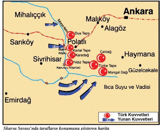 DİRİLİŞİN DESTANI: SAKARYA KAZANIMLAR 1-Sakarya Meydan Savaşı nın ve Büyük Taarruz un kazanılmasında Atatürk ün rolünü fark eder.