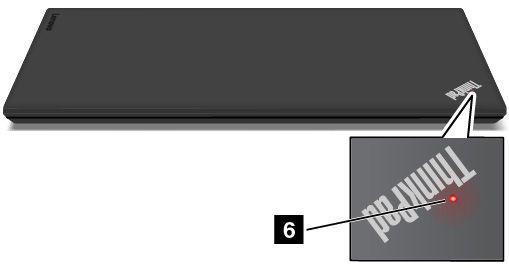 4 6 Sistem durumu göstergeleri Kapakta bulunan, ThinkPad logosundaki gösterge ve açma/kapama düğmesinin ortasındaki gösterge, bilgisayarınızın sistem durumunu gösterir.