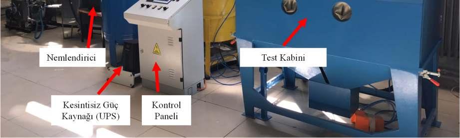 Çalışmanın sayısal kısmında erozyon davranışı, hesaplamalı akışkanlar dinamiği (HAD) yardımıyla belirlenmiştir. Bunun için ANSYS- Fluent ticari paket programı kullanılmıştır. 2. Gereç ve Yöntem 2.1.