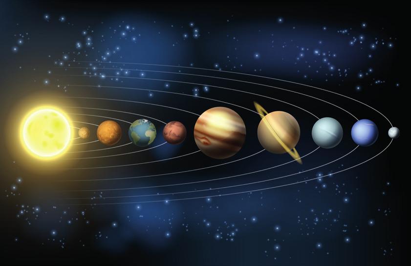 ÜNEŞ SISTEMI 2 1. üneş sistemindeki gezegenler İç gezegen (Karasal) ve ış gezegen (azsal) olarak ayırılmaktadır. Aşağıdakilerden hangisi ış gezegenler üneşe yakınlıklarına göre sıralanmıştır?
