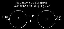 1 ZITLARIN BİRLİĞİ VE MÜCADELESİ NEDİR- DEVRİM NEDİR, DEVRİMCİ OLMAK DEMEK NE DEMEKTİR... Münir Aktolga Şubat 2008 ZITLARIN BİRLİĞİ VE MÜCADELESİ NEDİR-.