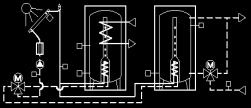 hidrolik grup ile) - Özel termosifon boyler kontrolü ile enerji optimizasyonu - Kullanım suyu veya ısıtma destek amaçlı güneş enerjisi sisteminin ısıtma tesisatına entegrasyonu için kullanılır.