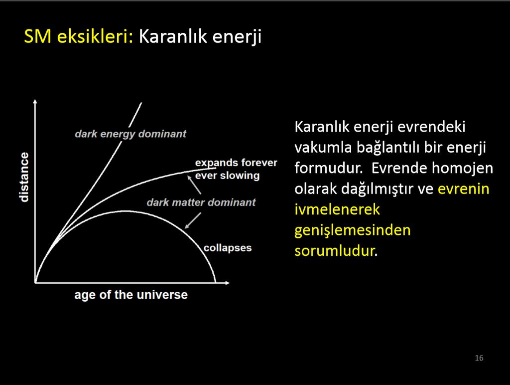 Sezen Sekmen, Güncel sorunlar ve çözüm