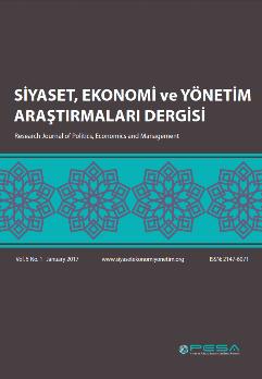 org Türkiye de Son On Yıldaki Örgütsel DavranışKongrelerindeki Yönelimler: Ulusal Yönetim ve Organizasyon Kongresi ve Örgütsel Davranış Kongresi Örneği Trends in Organizational Behavior Congresses in