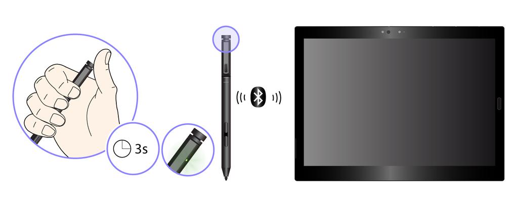 2. Kalemi keşfetmek ve eşleştirmek için bilgisayarınızda Bluetooth eşleştirmesini etkinleştirin. Bkz. Bluetooth cihazlarının kullanılması sayfa: 16. Kalem, Lenovo Pen Pro olarak keşfedilebilir.