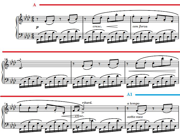 şılmıştır. Bach, Scarlatti, Beethoven, Schumann ya da Faure şöyle ya da böyle yorumlanabilir. Güzelliklerini biraz bozsanız da, anlamlarını saptıramazsınız.