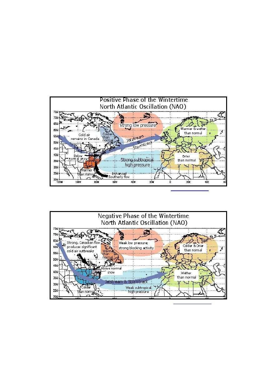 azaldığı dönemler ise negatif (zayıf) KAS evresidir (Şekil I). Böyle kış mevsimlerinde daha zonal olan batı rüzgârları ılık ve nemli hava kütlelerini Akdeniz havzasına taşımaktadır.