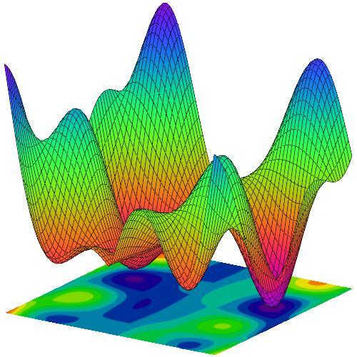 Faz Dengeleri (Phase Equilibria) Serbest enerji (free energy) bir sistemdeki iş yapabilme kapasitesine sahip enerjidir.