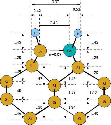 Şekil 4.5 H / Alt atom 0.5 ML hidrojenli modellerin ayrıntılı atomik geometrileri şekil 4.5 ve 4.6 da verilmektedir. 0.5 ML Ge kaplamaya H bağlanması, her iki modelin de asimetrikliğini ortadan kaldırıcı yönde etki yapmıştır.