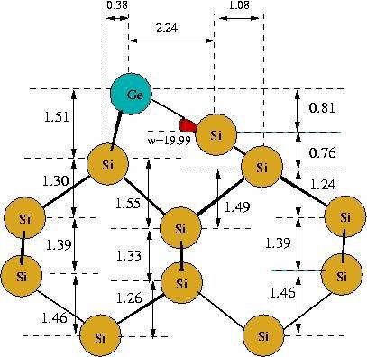 durum için tilt açısı 19,3, dimer uzunluğu,34 Ǻ ve vertical buckling 0,77 Ǻ olarak verilmiştir. Bu değerler bizim elde ettiğimiz sonuçlarla uyum içersindedir. Çizelge 4.5 0.