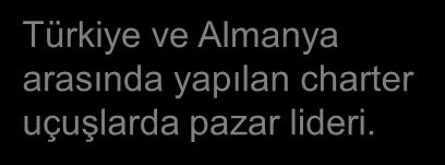 adet THY wet-lease Almanya (13), Türkiye (13), İspanya/Kanarya Ad (8) Mısır