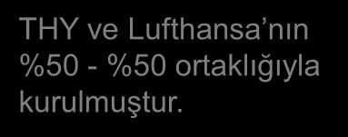 5,633,910 Doluluk Oranı 85.9 % 85.1% 85.