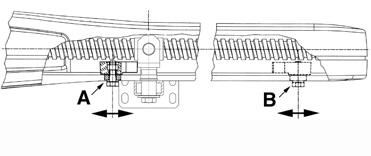 4. AŞAMA (Ayarlar ve kontroller) 1- Motorları serbest bırakın 2 - Açık ve kapalı pozisyondayken kapı kanadını hareket ettirerek mekanik dayamayı/ dayamaları ayarlayınız 3 - Dayamaların sıkılığını