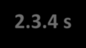 2.3 Asimptotik Devler Kolu 2.3.1 Erken Asimptotik dev kolu 2.3.2 Termal pulsasyon yapan Asimptotik dev kolu 2.3.3 Üçüncü karışım ve Karbon yıldızları 2.