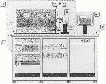 10 2. Çalışma düzlemi 3. Sistem rafları 4. PC 5. Düğmeli ara yüzey 6. Toz filtreli fan 7. Çekmece 8. Jeneratör 9. Acil kapama düğmesi Şekil 2.3: STOE IPDS II nin dıştan görünümü.