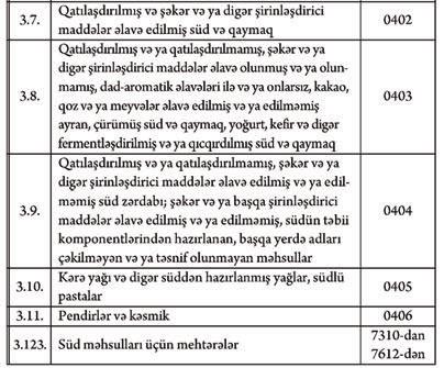 İqtisadi Təşəbbüslərə Yardım İctimai birliyi Qeyd.