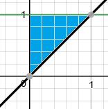 39.3 Katlı İntegral Uygulamaları 655 fonksiyonu sürekli ise f (x, y)d A b g (x) a g (x) f (x, y)d yd x olur.