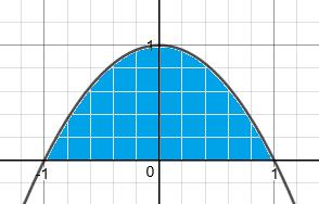 Örnek 39.3. Köşeleri (,), (,), (,) olan üçgeni ile z x + y yüzeyi arasındaki hacmi bulunuz. Şekil 39.