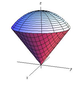 68 Üç Katlı İntegraller π 4 I π π π π sinϕ dϕ ρ.ρ sinϕdρdϕdθ çıkar. Görüldüğü gibi, küresel koordinatlara dönüşüm işllemleri çok basitleştirmektedir. Örnek 4.7.