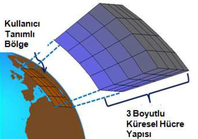 Şekil 3.7. İlgi alanı bölge üzerinde 3 boyutlu küresel ızgara modelinin gösterimi [4].